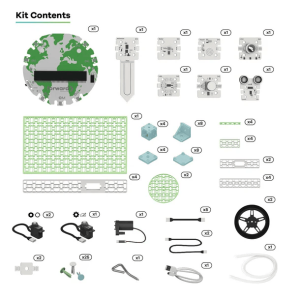 Climate Action Kit